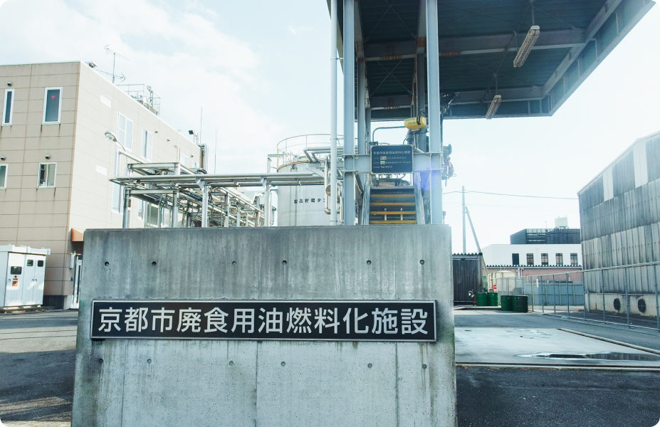 京都市廃食用油燃料化施設（技術供与）